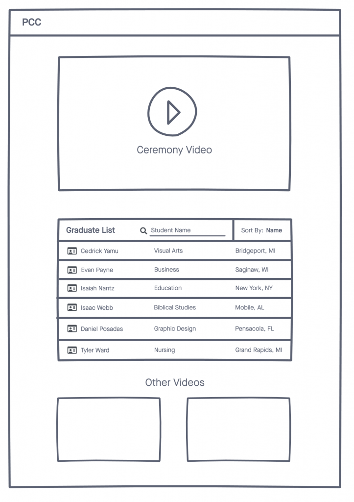 website wireframe